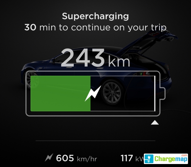 Tesla Supercharger Rennes borne de charge rapide à Rennes